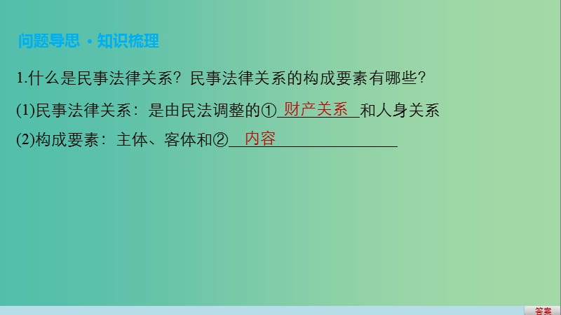 高考政治二轮复习 专题二十一 民事权利和义务 考点一 认真对待权利和义务积极维护人身权课件.ppt_第2页