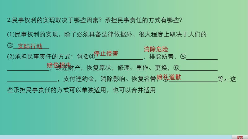 高考政治二轮复习 专题二十一 民事权利和义务 考点一 认真对待权利和义务积极维护人身权课件.ppt_第3页