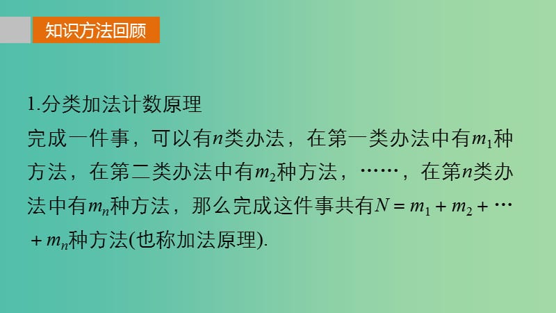 高考数学 考前三个月复习冲刺 第三篇 回扣8 计数原理课件 理.ppt_第3页