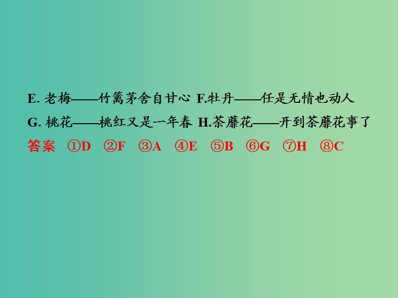 高考语文大一轮复习第1部分语言文字运用专题六扩展语句压缩语段课件.ppt_第3页