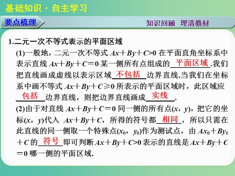 高考数学大一轮复习 第七章 第2讲 二元一次不等式（组）与简单的线性规划问题课件 理.ppt_第2页