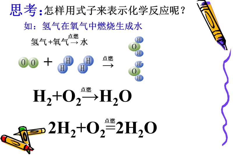 九年级化学《化学方程式》PPT课件.ppt_第3页