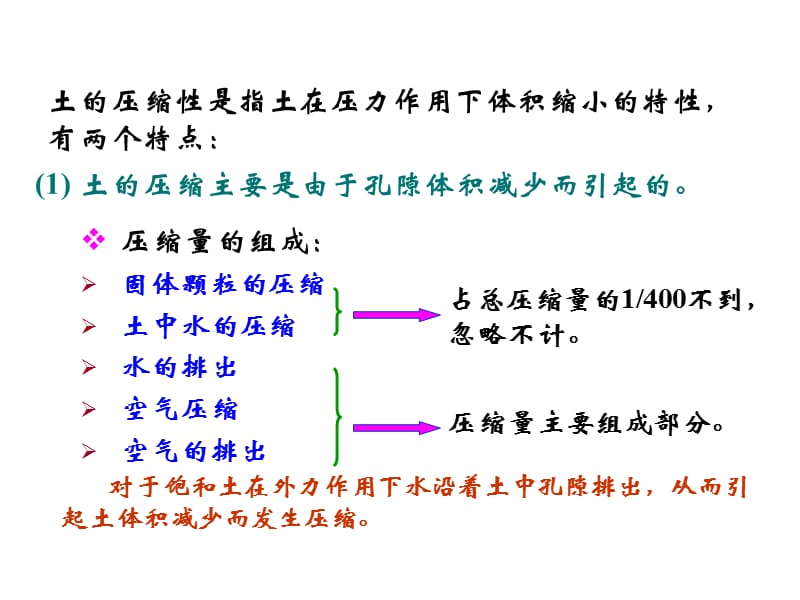 土的压缩性与地基沉降.ppt_第3页