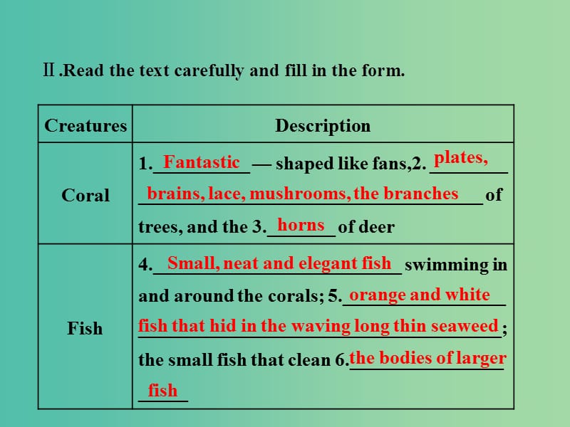 高中英语Unit3UndertheseaSectionⅢLearningaboutLanguageUsingLanguage课件新人教版.ppt_第2页