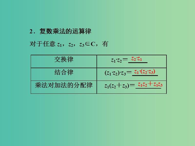 高中数学 3.2.2 复数代数形式的乘除运算课件 新人教A版选修1-2.ppt_第3页