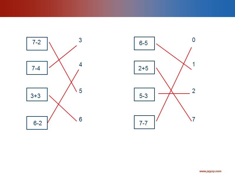 一年级数学上册6、7的加减法解决问题加和减课件.ppt_第3页