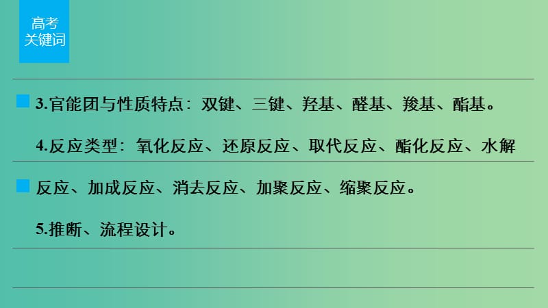 高考化学 考前三月冲刺 第一部分 专题6 16有机化学基础课件.ppt_第3页