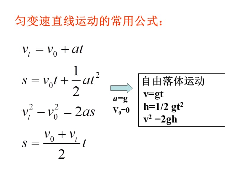 匀变速直线运动比例关系.ppt_第2页