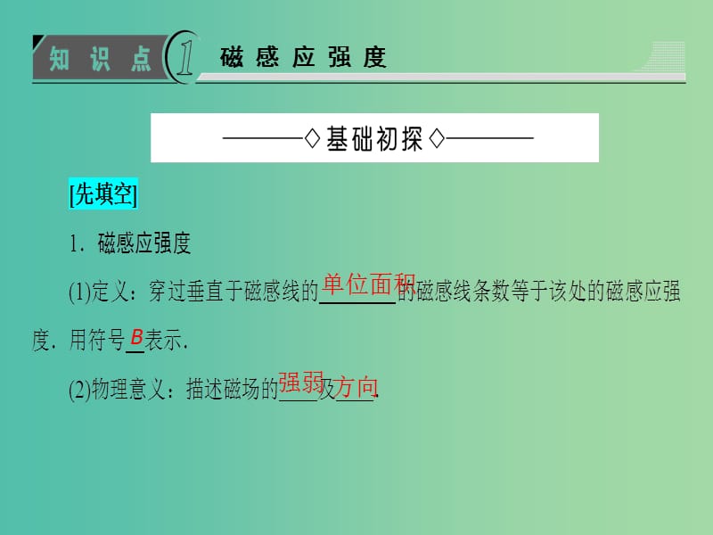 高中物理 第5章 磁场 第3节 磁感应强度 磁通量 第4节 磁与现代科技课件 鲁科版选修3-1.ppt_第3页