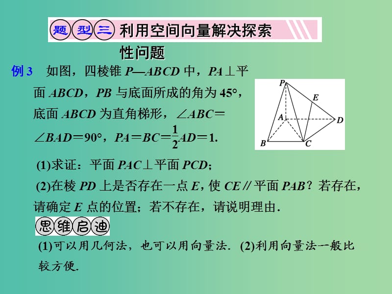 高考数学一轮复习 立体几何中向量方法（证明平行和垂直）02课件.ppt_第1页