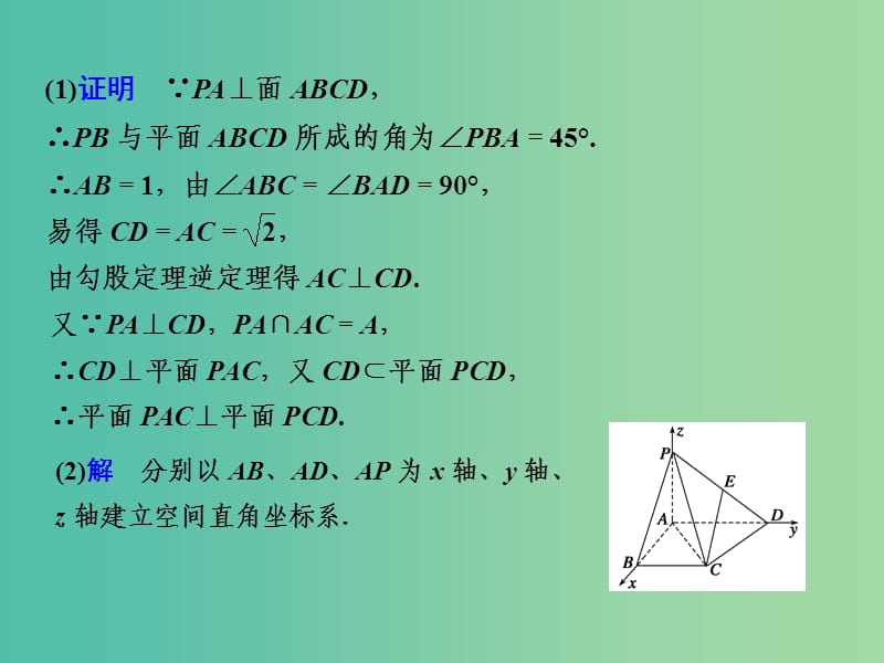 高考数学一轮复习 立体几何中向量方法（证明平行和垂直）02课件.ppt_第2页