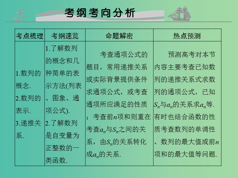 高考数学复习 第六章 第一节 数列的概念及简单的表示方法课件 文.ppt_第2页