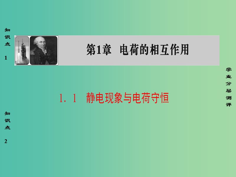 高中物理 第1章 电荷的相互作用 1.1 静电现象与电荷守恒课件 沪科版选修3-1.ppt_第1页