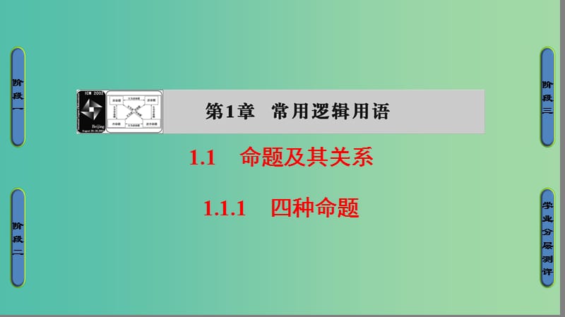 高中数学 第1章 常用逻辑用语 1.1.1 四种命题课件 苏教版选修1-1.ppt_第1页