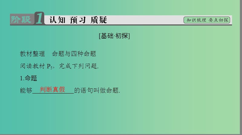 高中数学 第1章 常用逻辑用语 1.1.1 四种命题课件 苏教版选修1-1.ppt_第3页