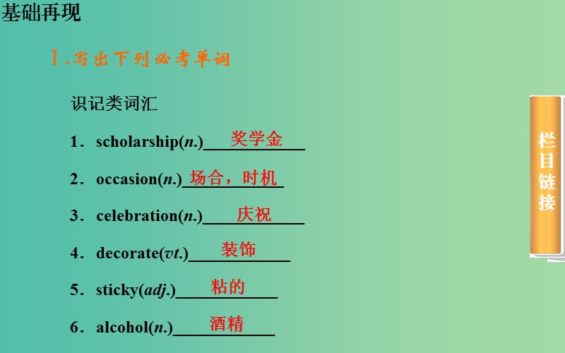 高考英语一轮复习 Unit3 Celebration课件 北师大版.ppt_第2页