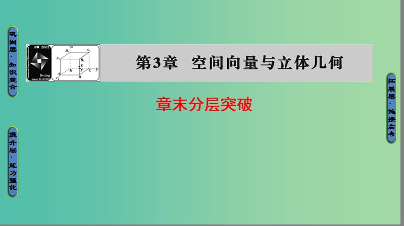 高中数学 第3章 空间向量与立体几何章末分层突破课件 苏教版选修2-1.ppt_第1页