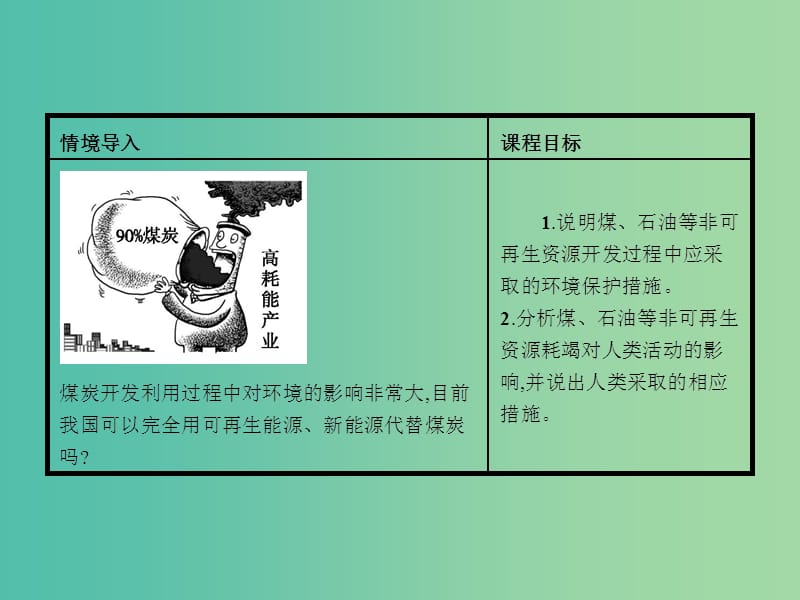 高中地理 2.2 煤炭、石油资源的利用与保护课件 中图版选修6.ppt_第2页