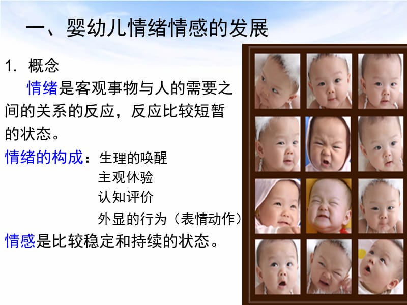 婴幼儿情感、社会性发展与家庭教养指导.ppt_第3页
