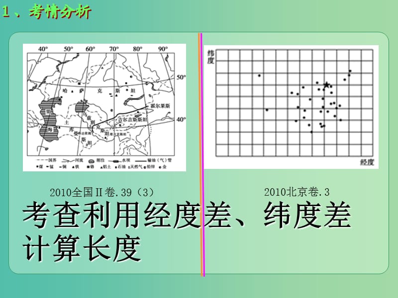 高考地理大一轮总复习 1.1.3经纬网定距离课件.ppt_第3页