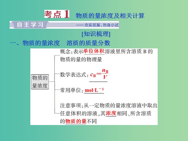 高考化学总复习专题1化学家眼中的物质世界第三单元溶液的配制与分析课件苏教版.ppt_第3页