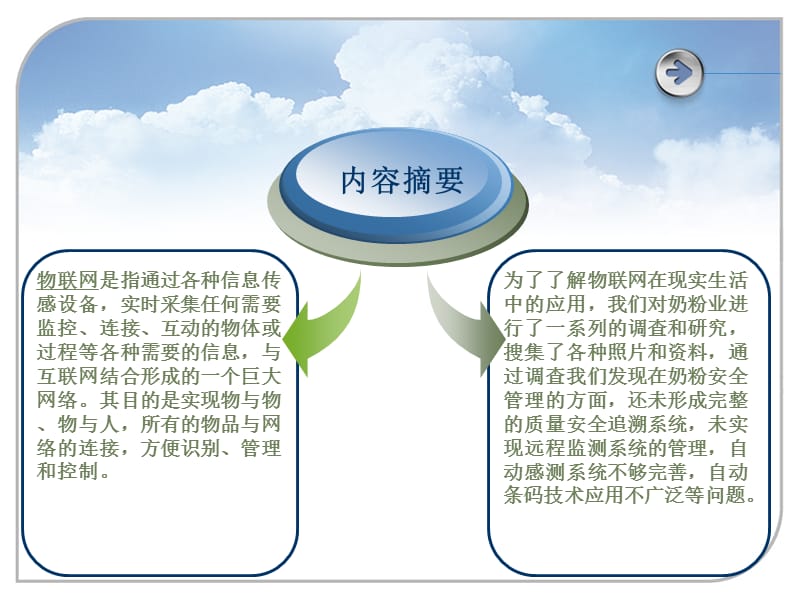 奶粉安全系统追溯.ppt_第3页