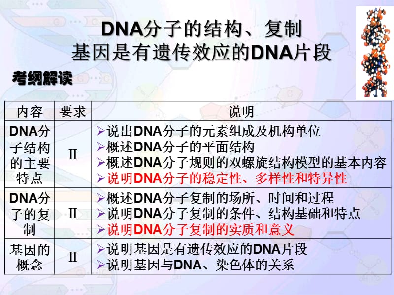 2017届高三DNA分子的结构与复制(一轮复习).ppt_第1页