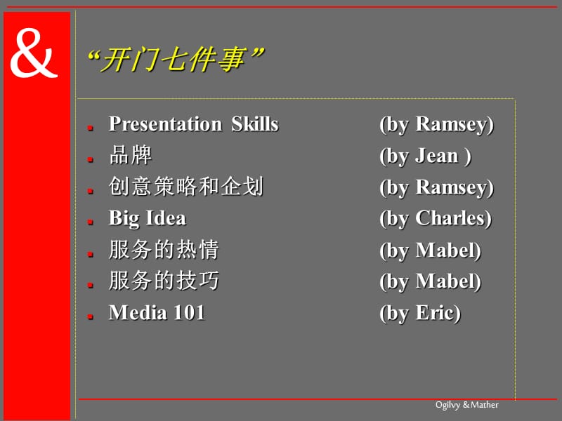 奥美-新人基础培训(广告新人必看).ppt_第2页