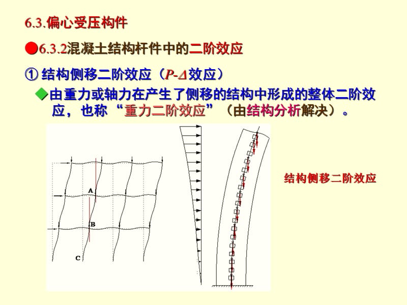 二阶效应规范规定.ppt_第1页