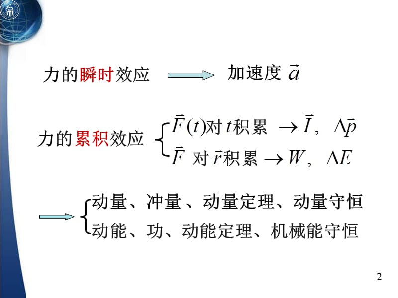 大学物理-质点和质点系的动量定理.ppt_第2页