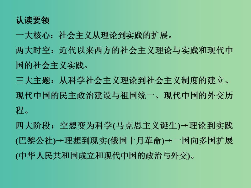 高考历史一轮复习 单元自主学习课四 社会主义的兴起和现代中国的政治与外交课件 新人教版.ppt_第2页