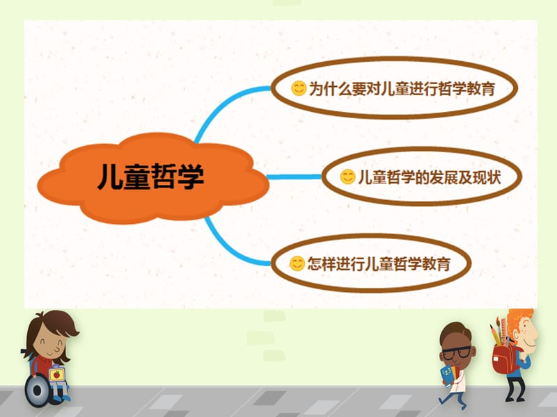 儿童哲学与教育第四章儿童与哲学思维.ppt_第2页