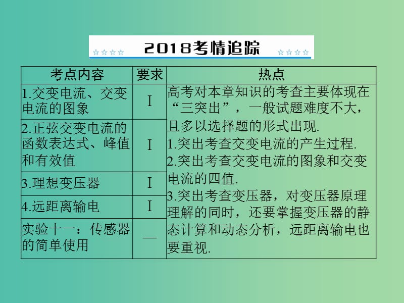 高考物理大一轮复习专题十交变电流第1讲交变电流的产生和描述课件.ppt_第2页