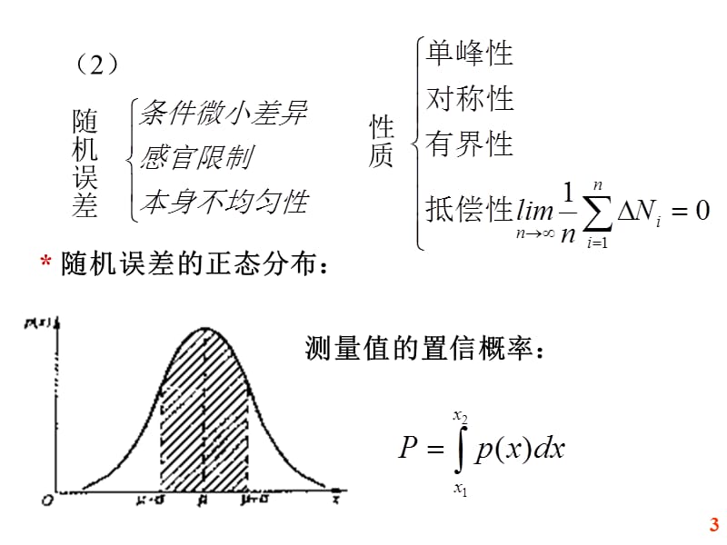 大学物理实验绪论(不确定度).ppt_第3页