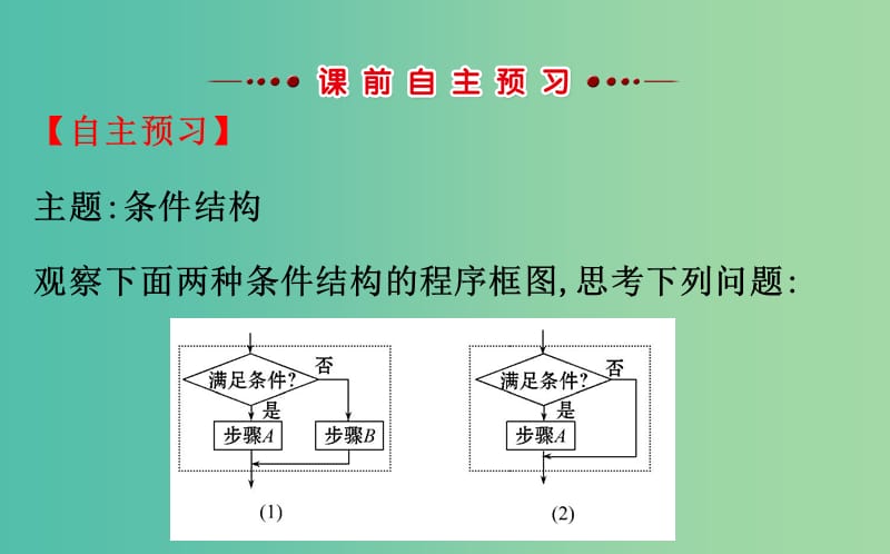 高中数学第一章算法初步1.1.2程序框图的算法和逻辑结构第2课时条件结构课件新人教A版.ppt_第3页