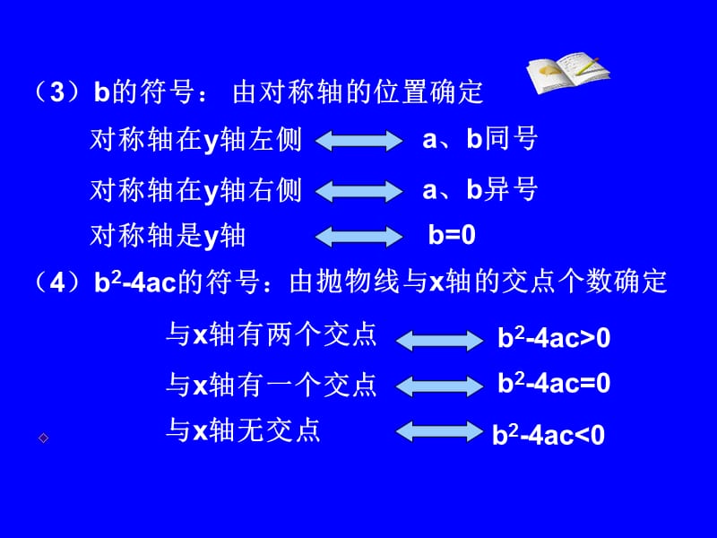 二次函数与abc关系.ppt_第3页