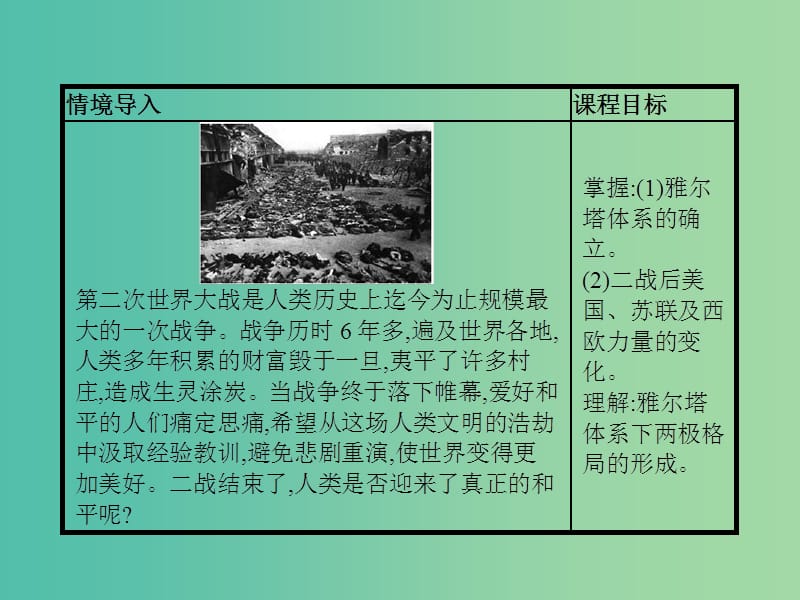 高中历史 第四单元 雅尔塔体制下的“冷战”与和平 14“冷战”的缘起课件 岳麓版选修3.ppt_第2页