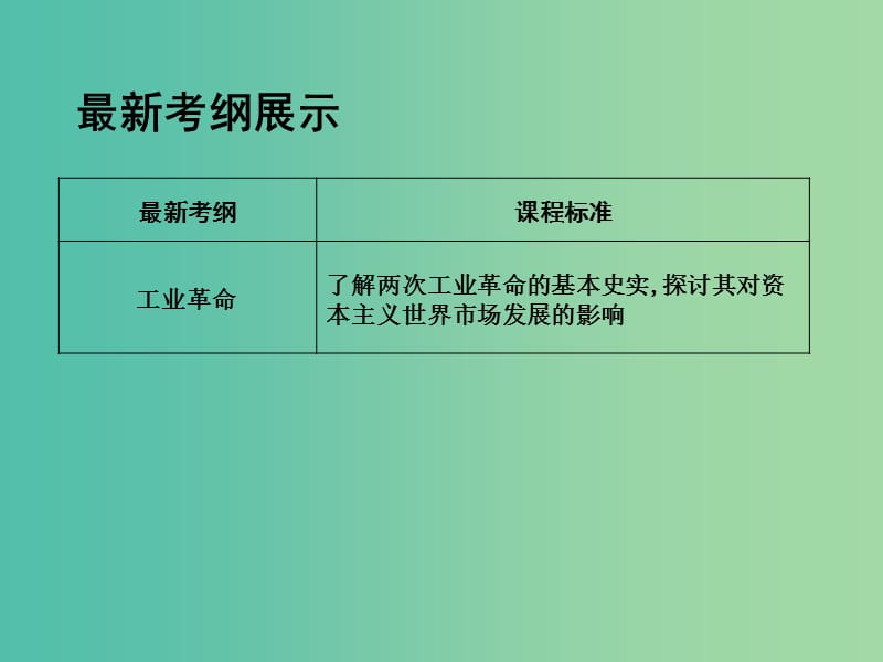 高考历史一轮复习第二模块经治史第七单元资本主义世界市场的形成和发展考点2工业革命课件.ppt_第3页