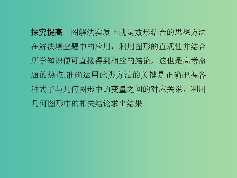 高考数学二轮专题复习 方法三 图象分析法课件 理.ppt_第3页