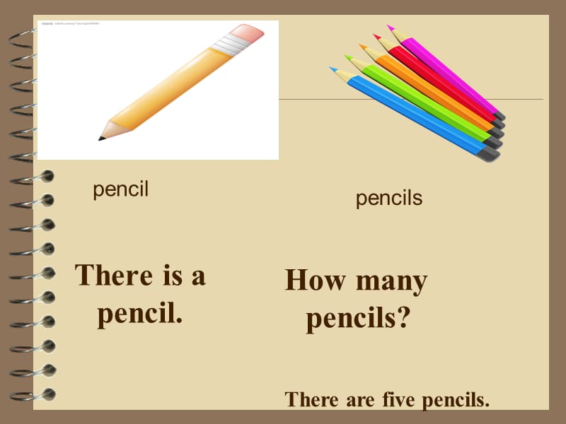 冀教版小学六年级Lesson10HowManyAreThere课件.ppt_第2页