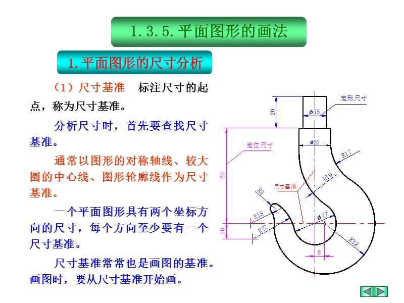 任的制图PPT-平面图形的分析和画法(吊钩).ppt_第3页