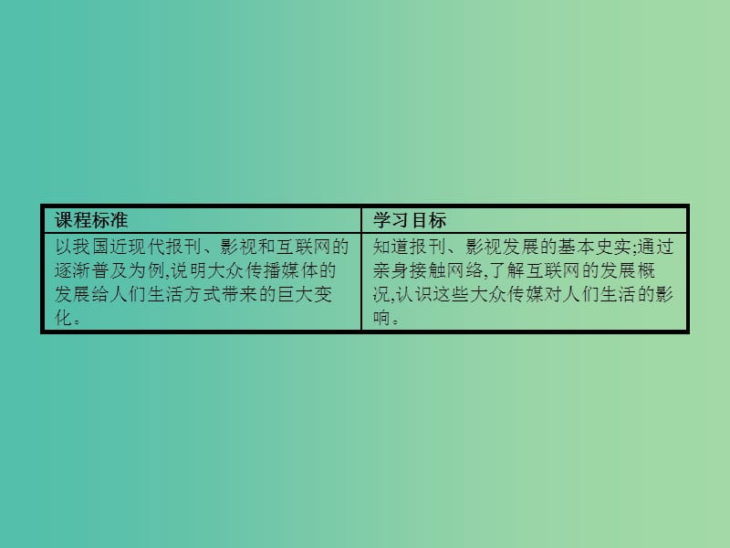 高中历史 4.3 大众传播媒介的更新课件 人民版必修2.ppt_第2页