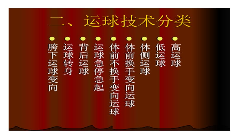 《篮球运球技术》PPT课件.ppt_第3页