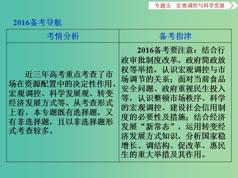 高考政治二轮复习 专题五 宏观调控与科学发展课件.ppt_第2页