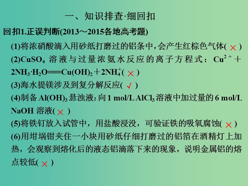 高考化学一轮复习 第三章 金属及其化合物章末知能回探课件 新人教版.ppt_第2页