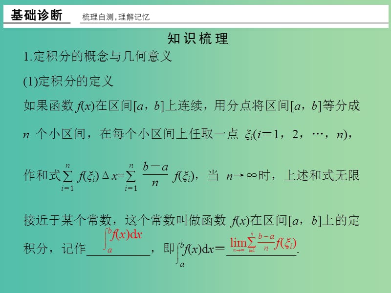 高考数学一轮复习 第三章 导数及其应用 第4讲 定积分与微积分基本定理课件 理 新人教A版.ppt_第3页