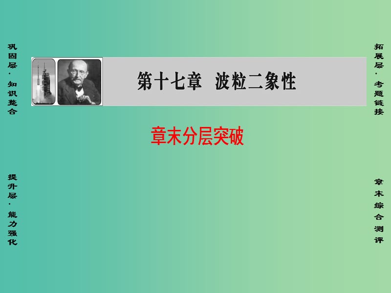 高中物理 第17章 波粒二象性章末分层突破课件 新人教选修3-5.ppt_第1页