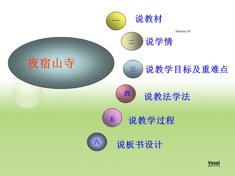 《夜宿山寺》说课稿.ppt_第2页