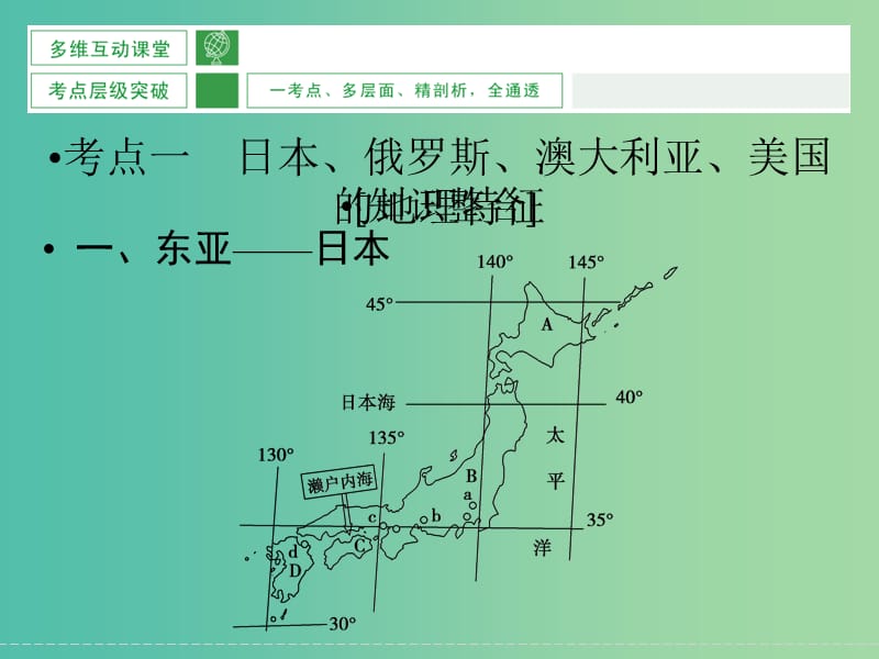 高考地理大一轮复习 第12章 世界地理（第3课时）课件 新人教版.ppt_第2页