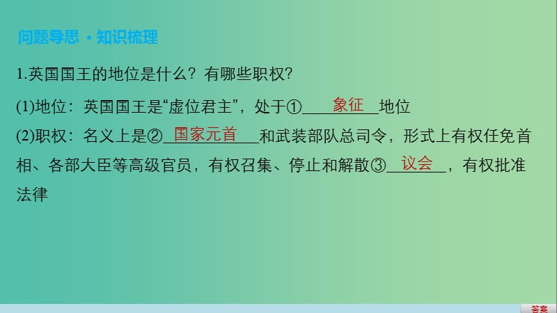 高考政治二轮复习 专题十八 君主立宪制和民主共和制：以英国和法国为例 考点一 英国的议会制君主立宪制课件.ppt_第2页